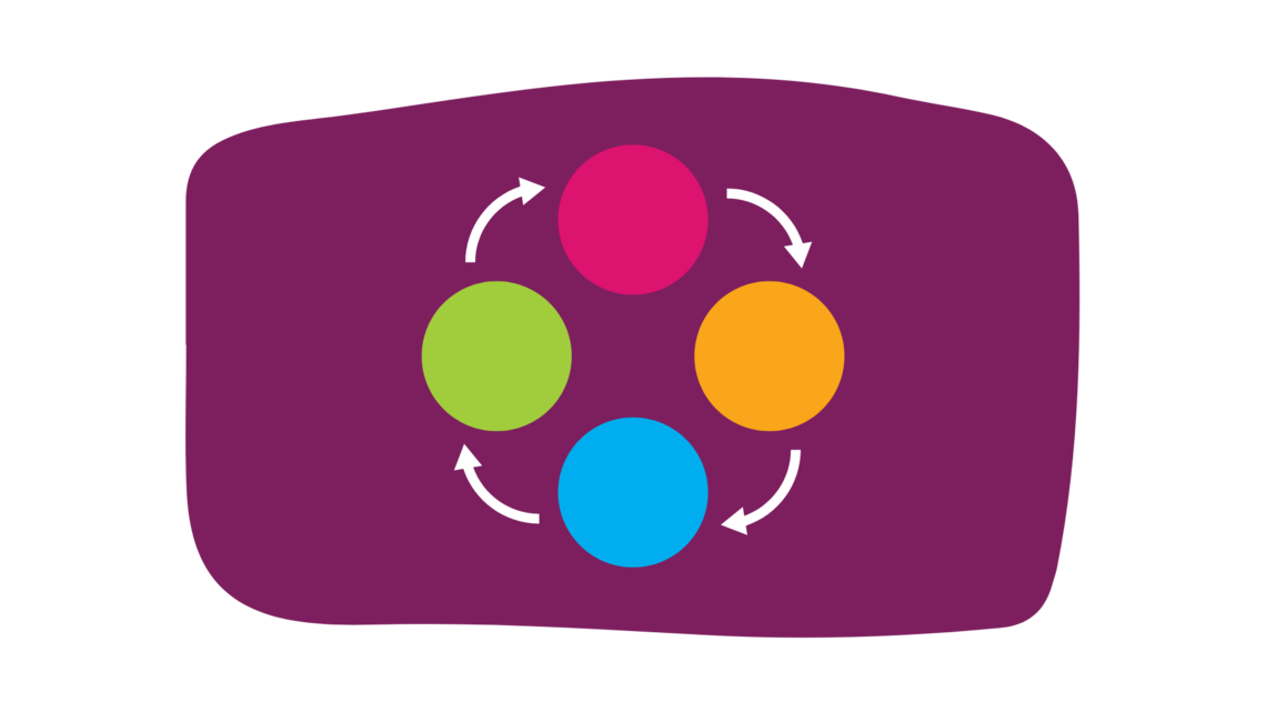 Circles and arrows cycle flow chart icon