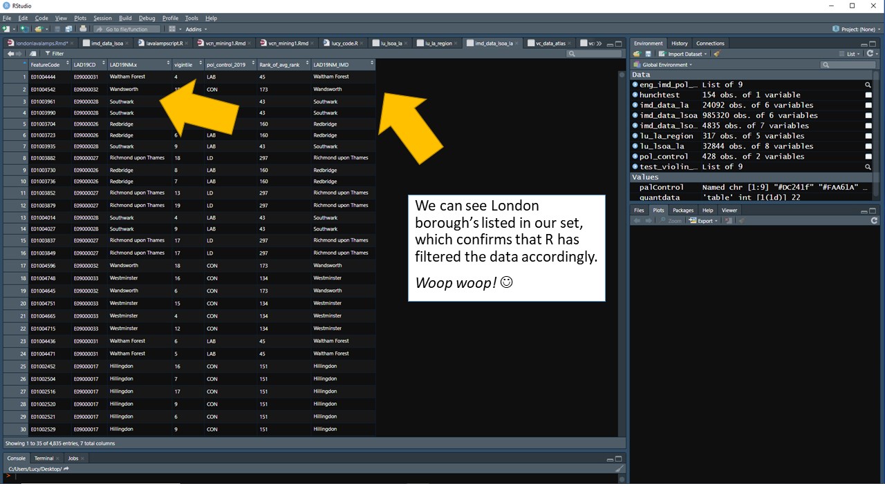 Screenshot of R table with message saying the data has been filtered correctly